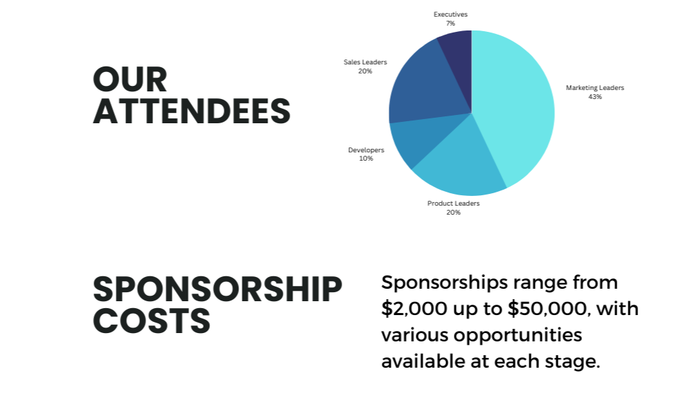 Event sponsorship executive summary attendee overview