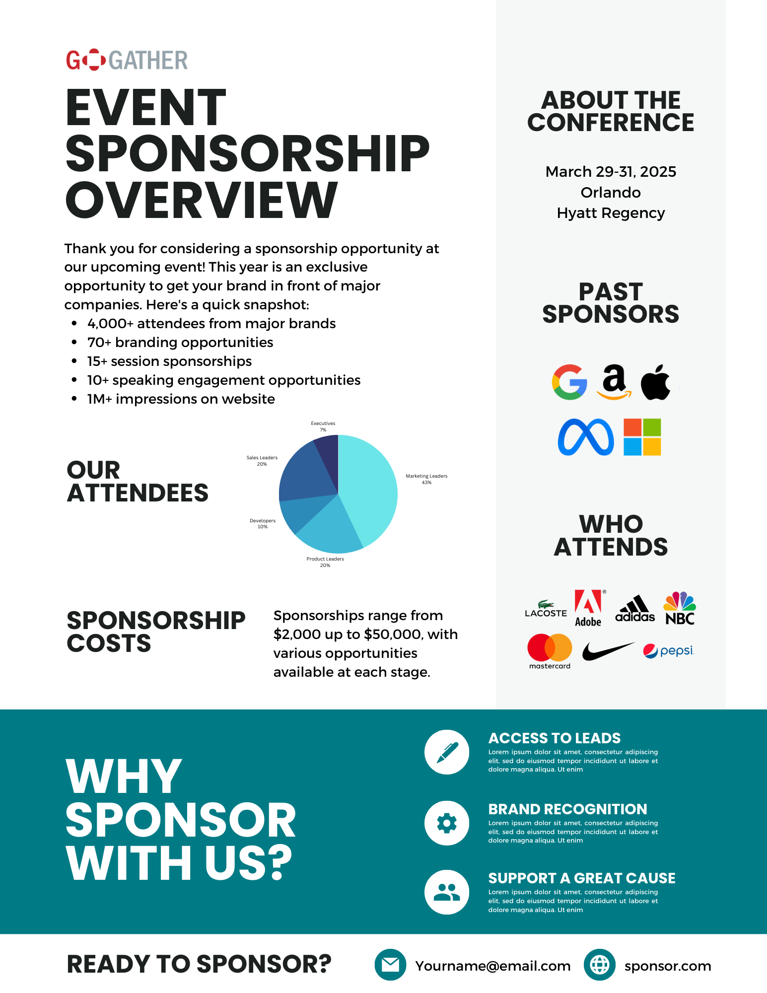 Example Executive Summary for event sponsorship package