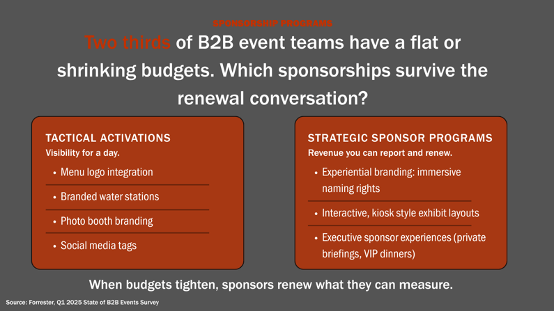graphic of data about sponsorships
