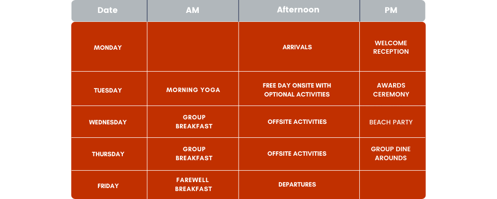 cancun-itinerary cancun-itinerary