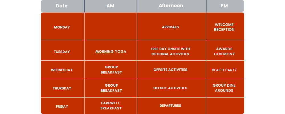 cancun-itinerary