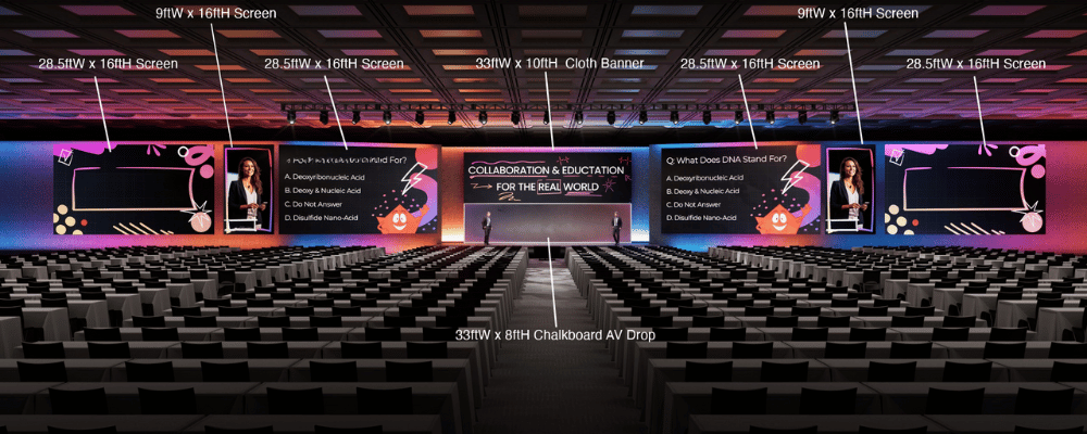 corporate conference stage design setup