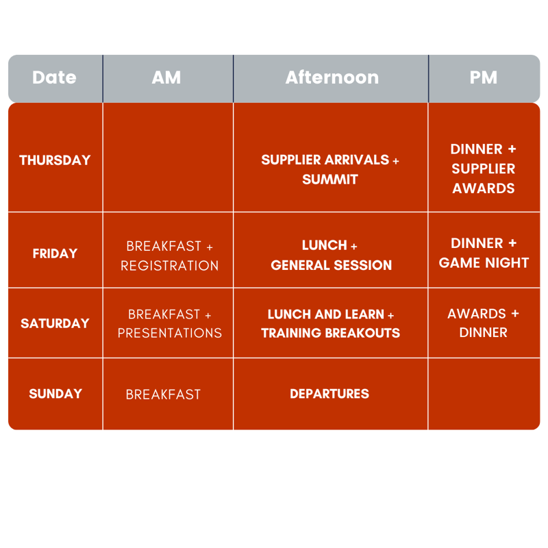 sales kickoff event agenda outlining schedule of Thursday through Sunday